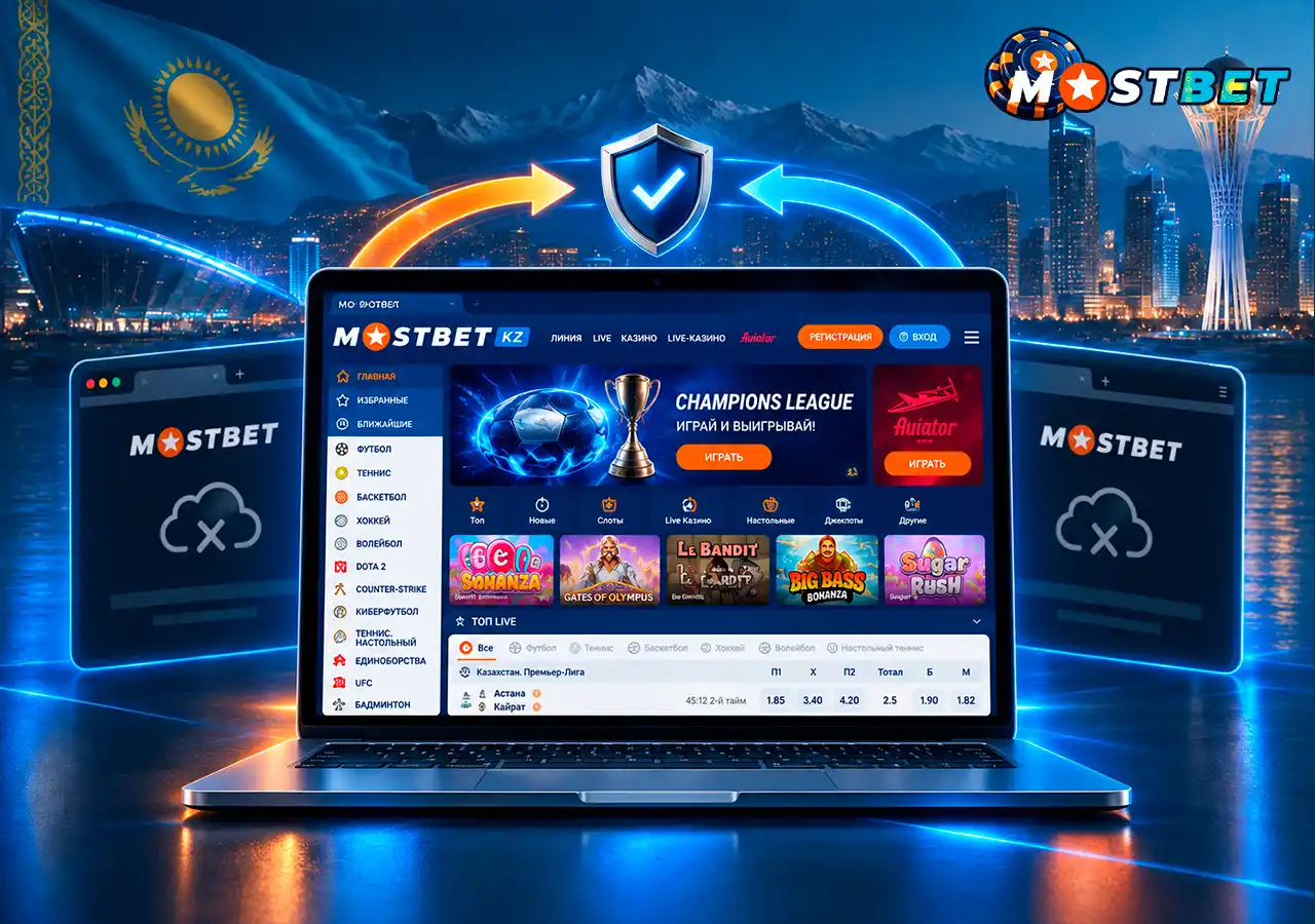 Резервный доступ к платформе при временной недоступности основного сайта.